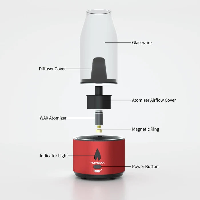 I-MAGMA Electric DAB RIG